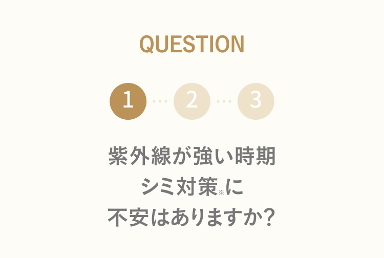 QUESTION
1 2
3
紫外線が強い時期
シミ対策
不安はありますか?
