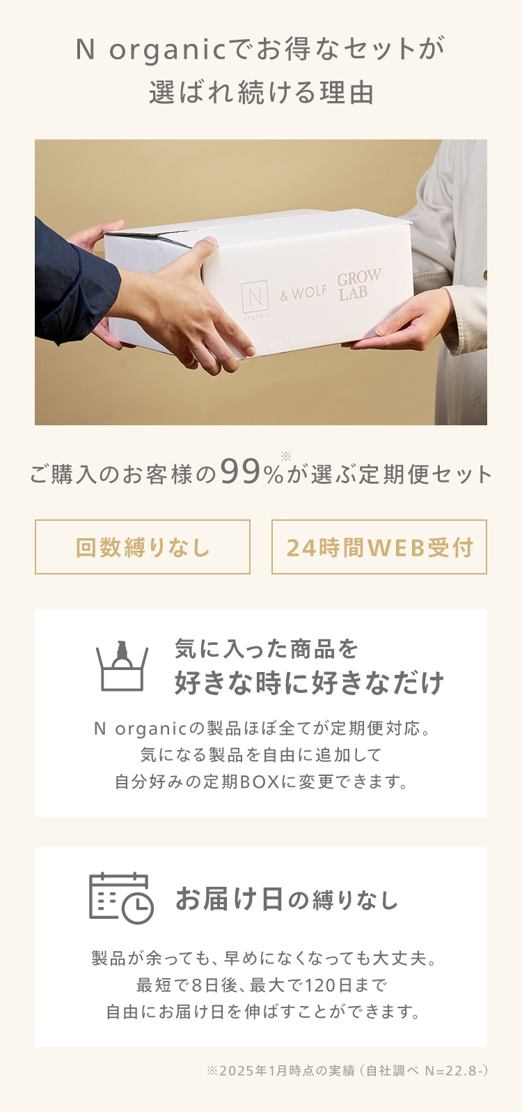 N organic でお得なセットが
選ばれ続ける理由