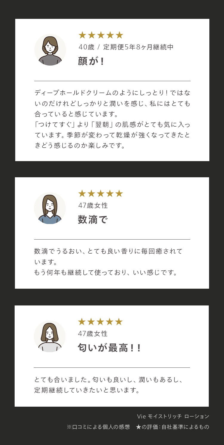 口コミ