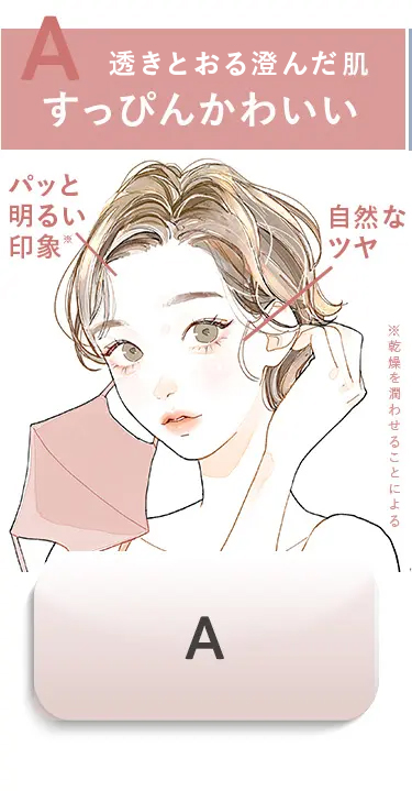 A
透きとおる澄んだ肌
すっぴんかわいい
パッと
明るい
印象
自然な
ツヤ
A
※乾燥を潤わせることによる