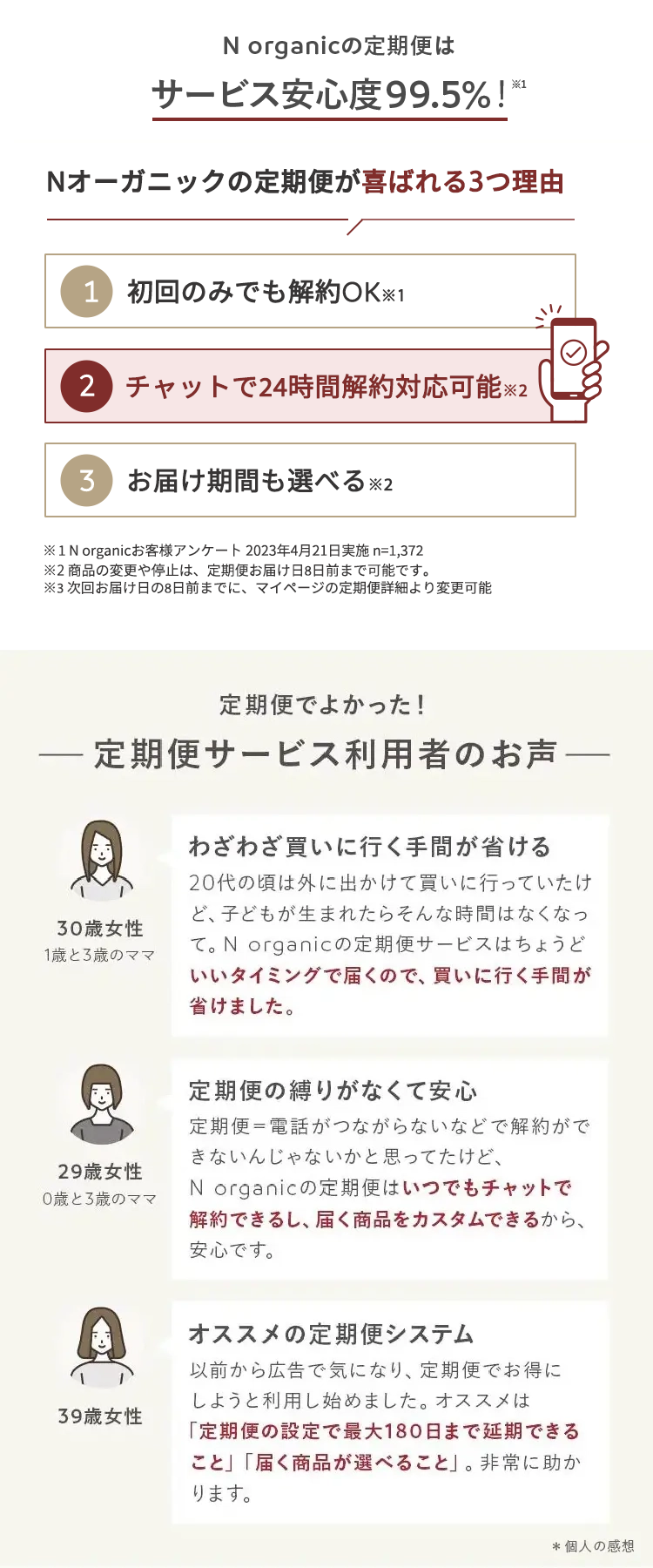 N organicの定期便はサービス安心度99.5%