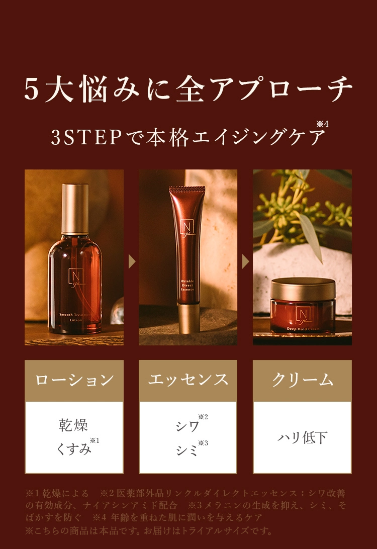 5大悩みに全アプローチ
３STEPで本格エイジングケア