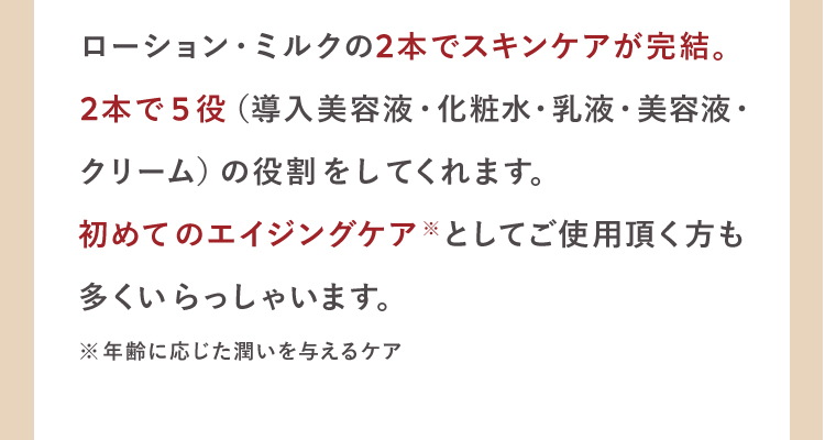 ローション・セラムの2本でスキンケアが完結。
2本で5役（導入美容液・化粧水・乳液・美容液・
クリーム）の役割をしてくれます。
初めてのエイジングケア※としてご使用頂く方も
多くいらっしゃいます。