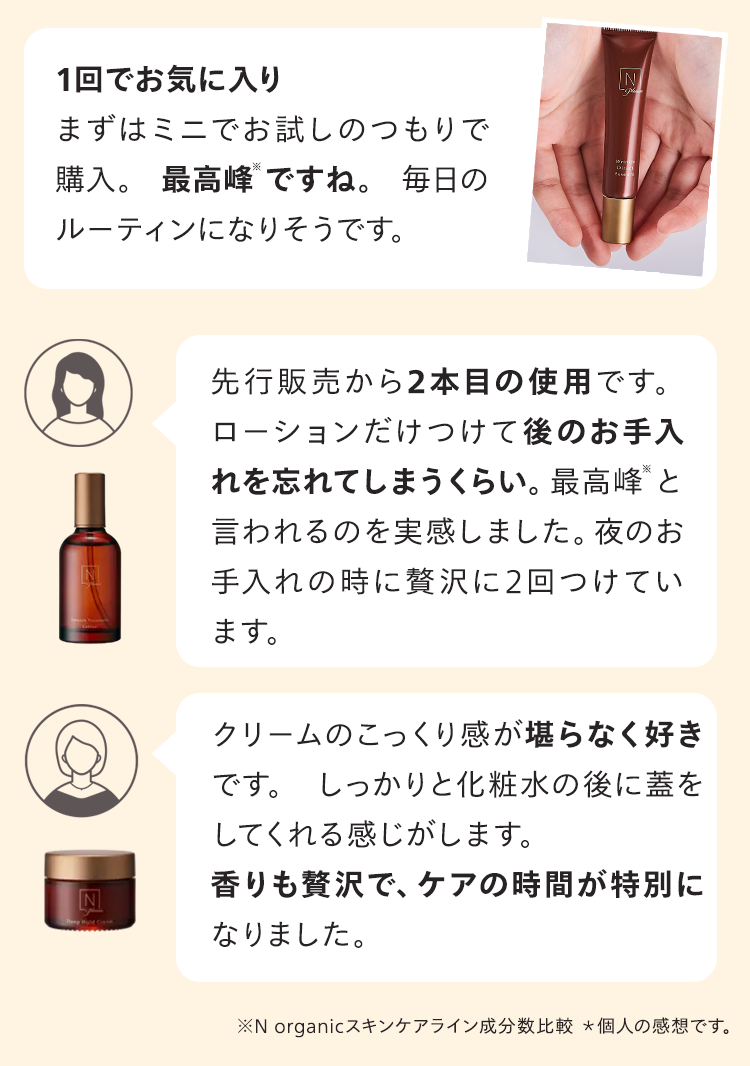 1回でお気に入りまずはミニでお試しのつもりで購入最高峰ですね毎日のルーティンになりそうです
