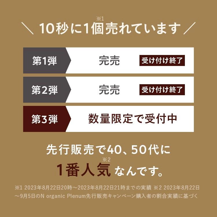 10秒に1個売れています