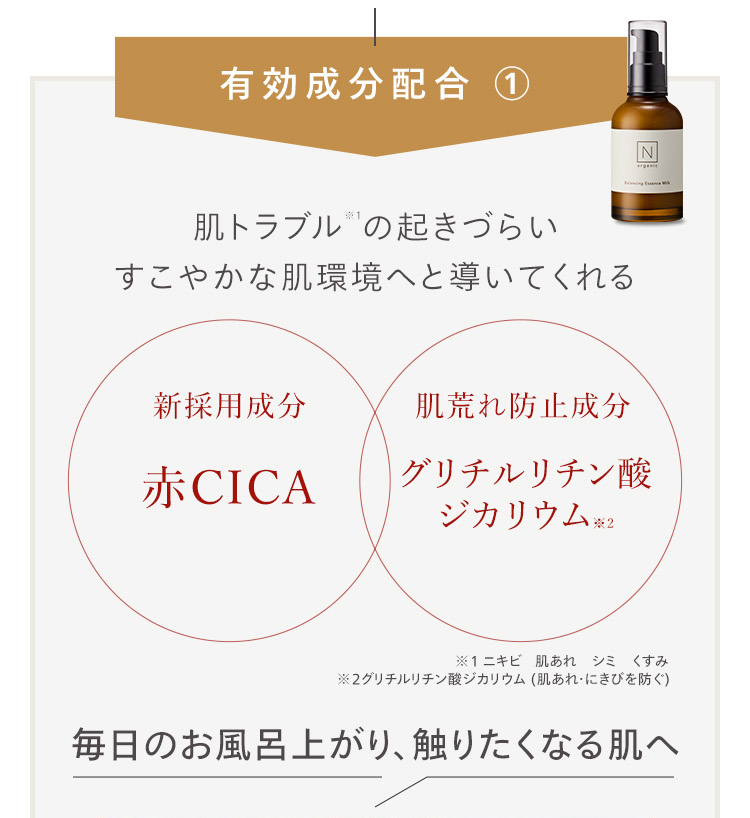 有効成分配合 ①