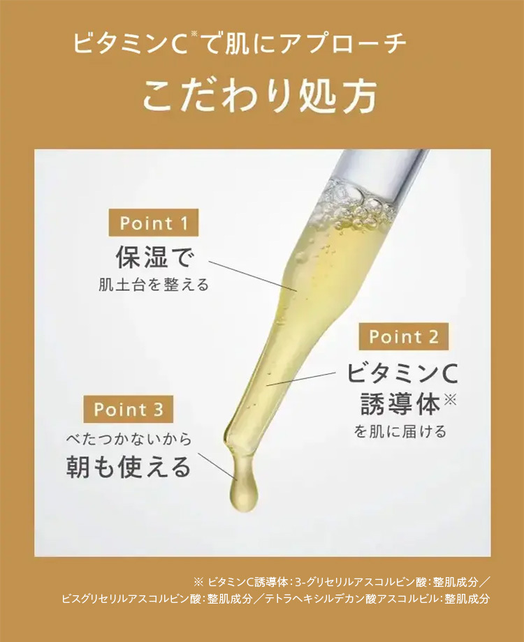 ビタミンCで肌にアプローチ
こだわり処方
Point 1
保湿で
肌土台を整える
Point 3
べたつかないから
朝も使える
Point 2
ビタミンC
誘導体 ※
を肌に届ける
※ビタミンC誘導体 3-グリセリルアスコルビン酸:整肌成分/
ビスグリセリルアスコルビン酸: 整肌成分/ テトラヘキシルデカン酸アスコルビル: 整肌成分