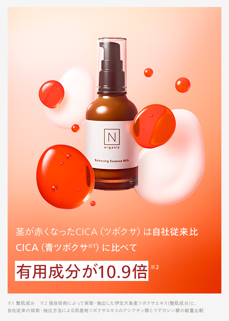 茎が赤くなったCICA (ツボクサ)は自社従来比
CICA (青ツボクサ ※1)に比べて
有用成分が10.9倍