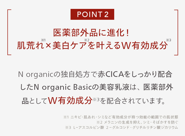 POINT 2
医薬部外品に進化!
※2