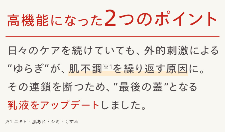 高機能になった2つのポイント
日々のケアを続けていても、外的刺激による
”ゆらぎ”が、 肌不調 ※1を繰り返す原因に。
その連鎖を断つため、 "最後の蓋 " となる
乳液をアップデートしました。
※1 ニキビ・肌あれ・シミ・くすみ