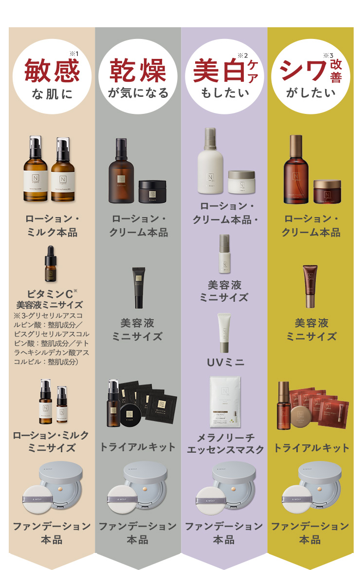 3シリーズ比較表