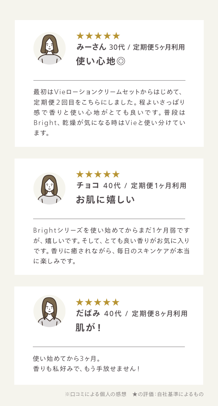 口コミ