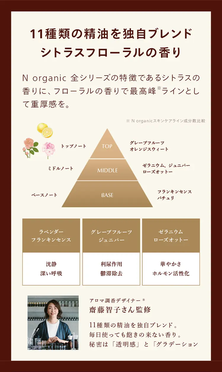 11種類の精油を独自ブレンド
シトラスフローラルの香り