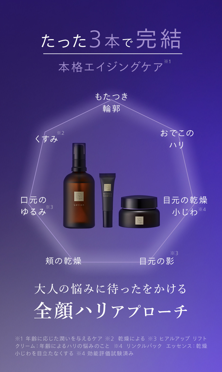 たった3本で完結
本格エイジングケア 楽
くすみ
*2
もたつき
輪郭
Wrinkle
N
Essence
口元の
Lotion
*3
ゆるみ
おでこの
ハリ
目元の乾燥
小じわ
*4
頬の乾燥
*3
目元の影
大人の悩みに待ったをかける
全顔ハリアプローチ
※1 年齢に応じた潤いを与えるケア 2 乾燥による ※3 ヒアルアップリフト
クリーム: 年齢によるハリの悩みのこと 4 リンクルパック エッセンス : 乾燥
小じわを目立たなくする 4 効能評価試験済み