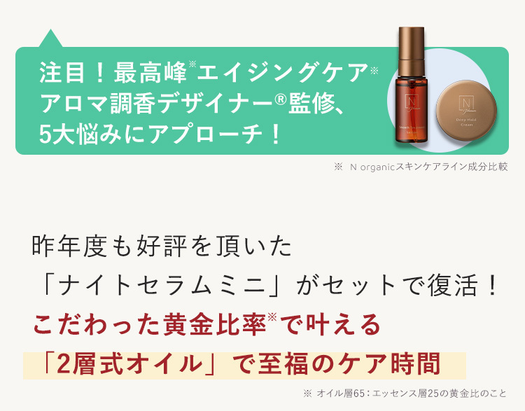 注目!最高峰“エイジングケア豪アロマ調香デザイナー ® 監修、5大悩みにアプローチ!