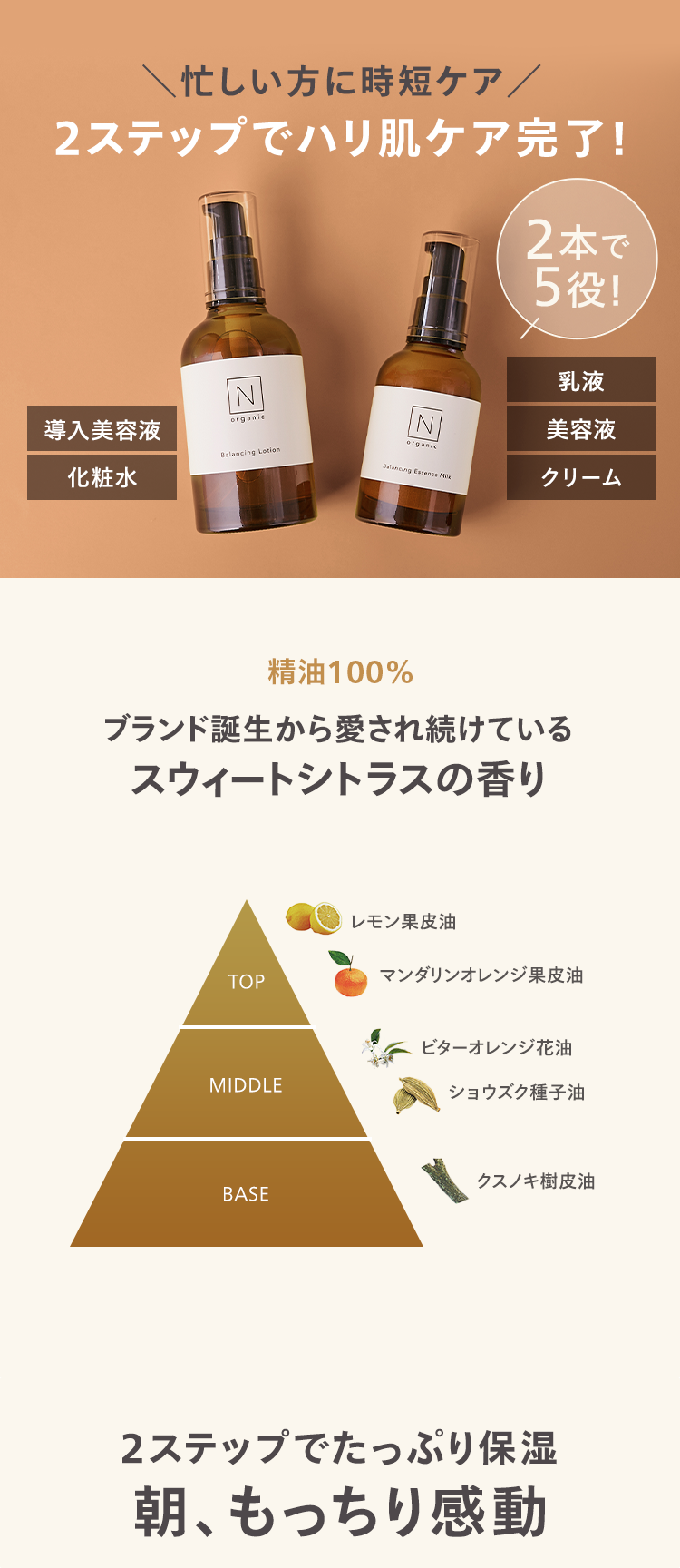 忙しい方に時短ケア/
2ステップでハリ肌ケア完了!
2本で
5 役!