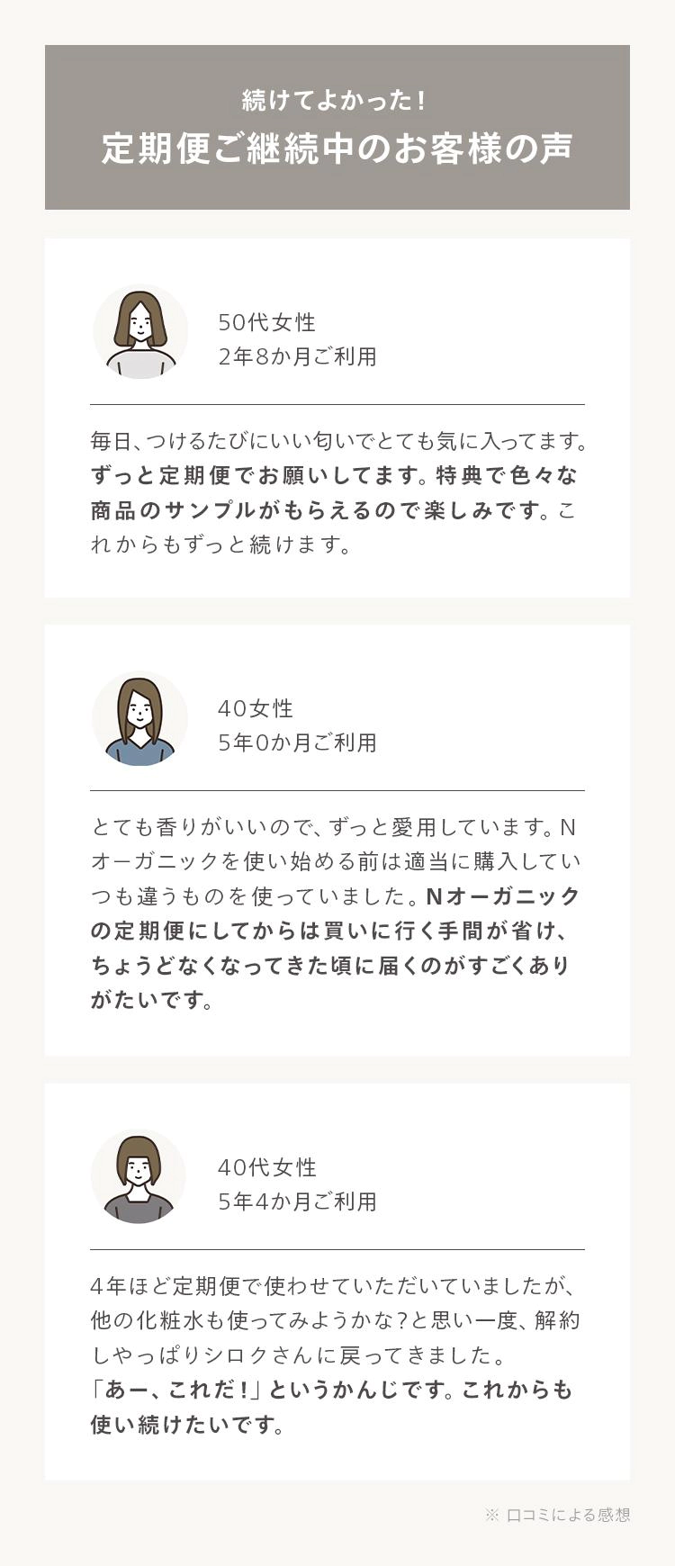続けてよかった!
定期便ご継続中のお客様の声
50代女性
2年8か月ご利用
毎日、つけるたびにいい匂いでとても気に入ってます。
ずっと定期便でお願いしてます。 特典で色々な
商品のサンプルがもらえるので楽しみです。 こ
れからもずっと続けます。
40女性
5年0か月ご利用
とても香りがいいので、ずっと愛用しています。 N
オーガニックを使い始める前は適当に購入してい
つも違うものを使っていました。 Nオーガニック
の定期便にしてからは買いに行く手間が省け、
ちょうどなくなってきた頃に届くのがすごくあり
がたいです。
40代女性
5年4か月ご利用
4年ほど定期便で使わせていただいていましたが、
他の化粧水も使ってみようかな? と思い一度、 解約
しやっぱりシロクさんに戻ってきました。
「あー、 これだ!」というかんじです。 これからも
使い続けたいです。
※口コミによる感想