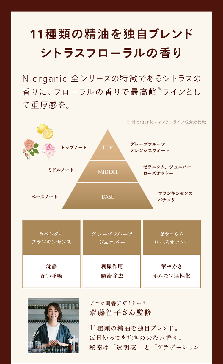 11種類の精油を独自ブレンド
シトラスフローラルの香り
