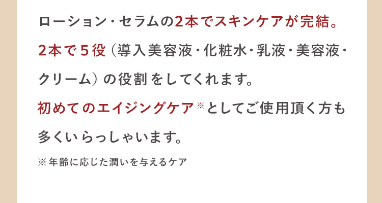 ローション・セラムの2本でスキンケアが完結。
2本で5役（導入美容液・化粧水・乳液・美容液・
クリーム）の役割をしてくれます。
初めてのエイジングケア※としてご使用頂く方も
多くいらっしゃいます。