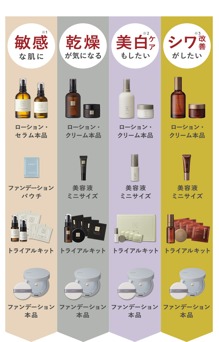 3シリーズ比較表