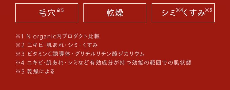 No.1人気乳液が
進化して新登場
繰り返す肌トラブルに
たった2本で即答