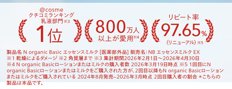 紫外線を浴びた肌に、
4ステップの本格ケア