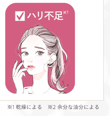 画像内のテキストを入力して下さい