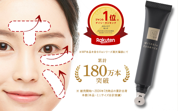 目元や口元のケアしてますか？